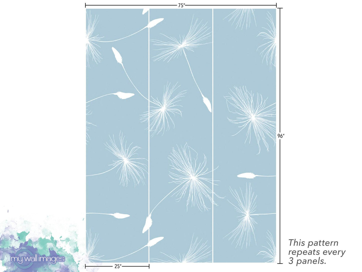 Light Blue White Dandelion Seeds Wallpaper MW1689