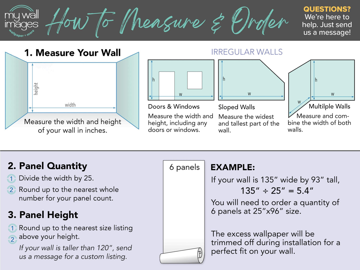 a diagram of how to measure a wall