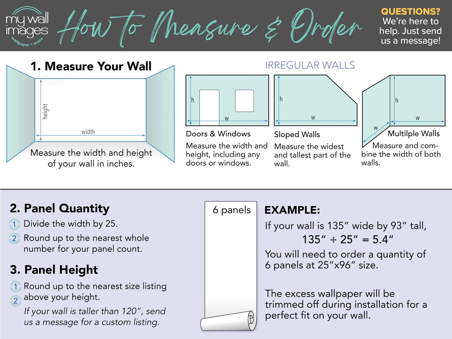 a diagram of how to measure a wall