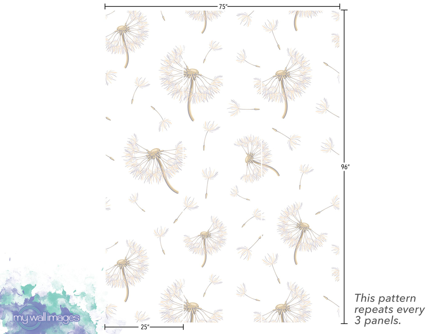 a repeating pattern of dandelion-like flowers or seed heads, with each panel containing the same design. The pattern repeats every 3 panels, as indicated by the text.
