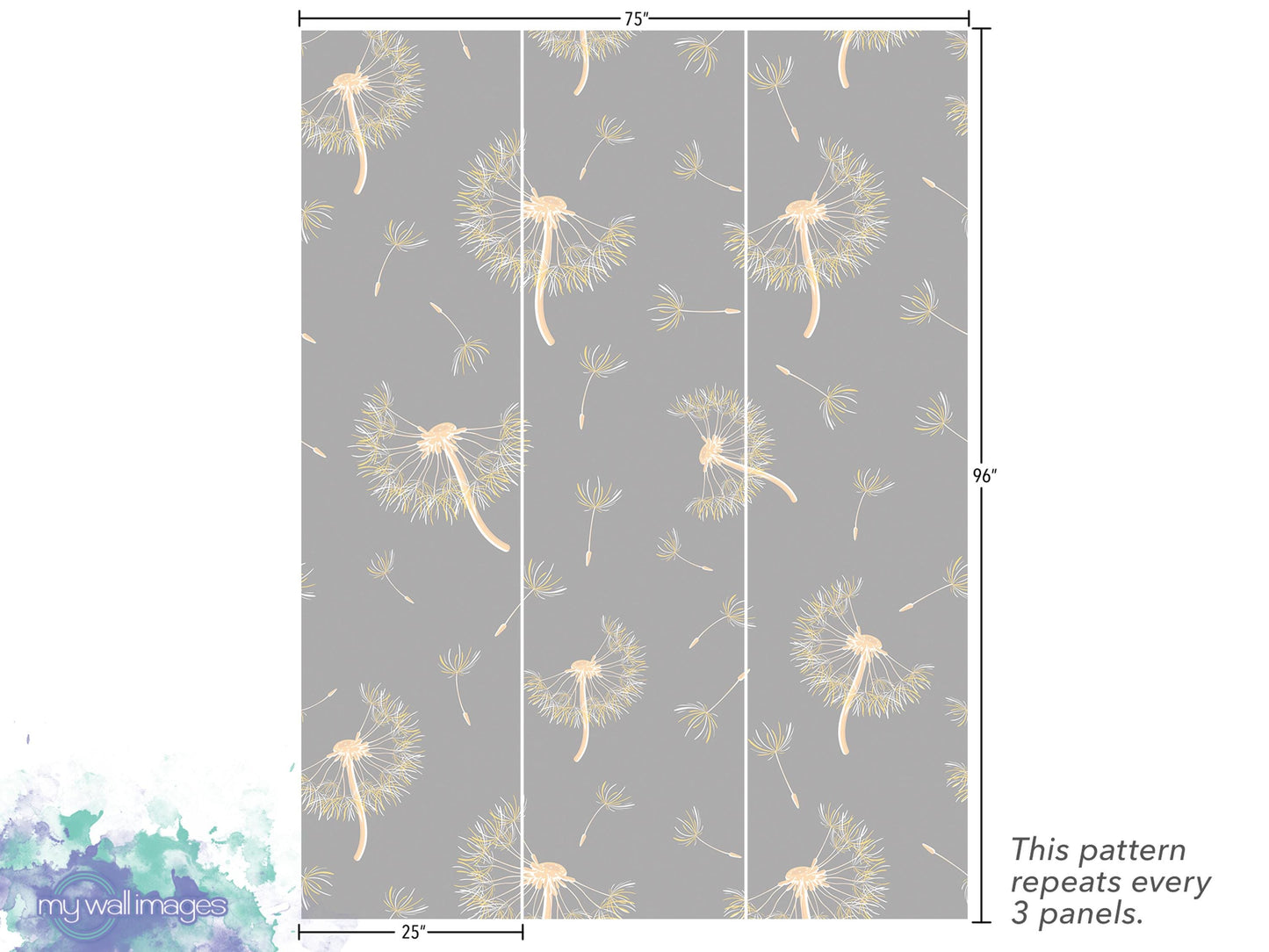 The image is a pattern of repeating dandelion-like shapes in shades of gray and beige, with some variations in size and orientation. The pattern repeats every 3 panels, as indicated by the text.