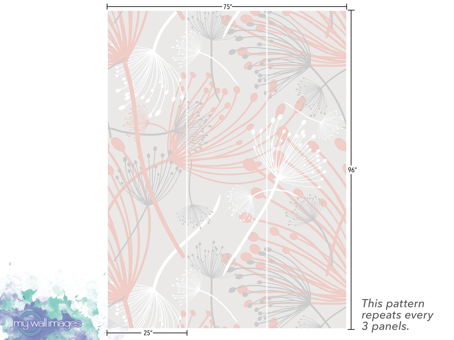 a pattern of pink and gray flowers or dandelions, with the pattern repeating every 3 panels. The image is described as a pattern that repeats every 3 panels.