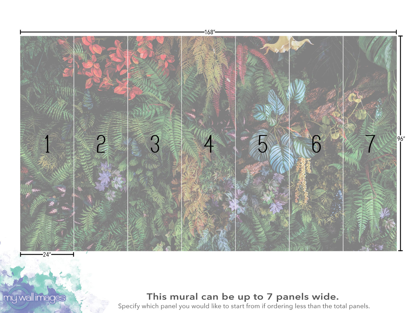 The image is a detailed layout of a mural design featuring a lush, colorful jungle scene with various plants and flowers. The mural can be up to 7 panels wide, and the viewer is instructed to choose which panel they would like to start from if ordering less than the total number of panels.