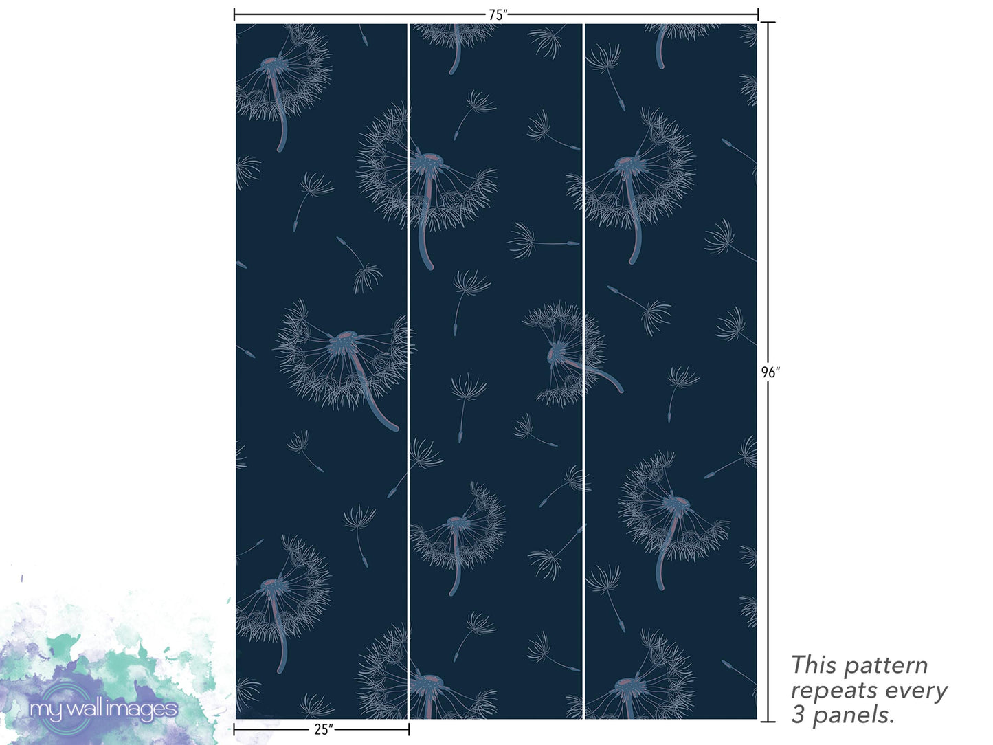 The image is a pattern of dandelion-like flowers or leaves on a dark background, repeated three times.