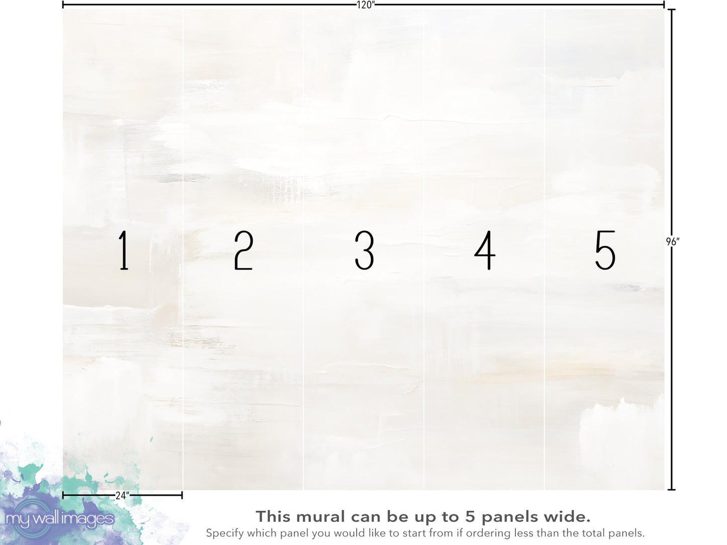 This image shows a large, abstract mural with a light beige background. The mural is divided into five panels, and the dimensions are provided. The image can be up to 5 panels wide. The instructions ask the viewer to identify which panel they would like to start from if ordering less than the total number of panels.