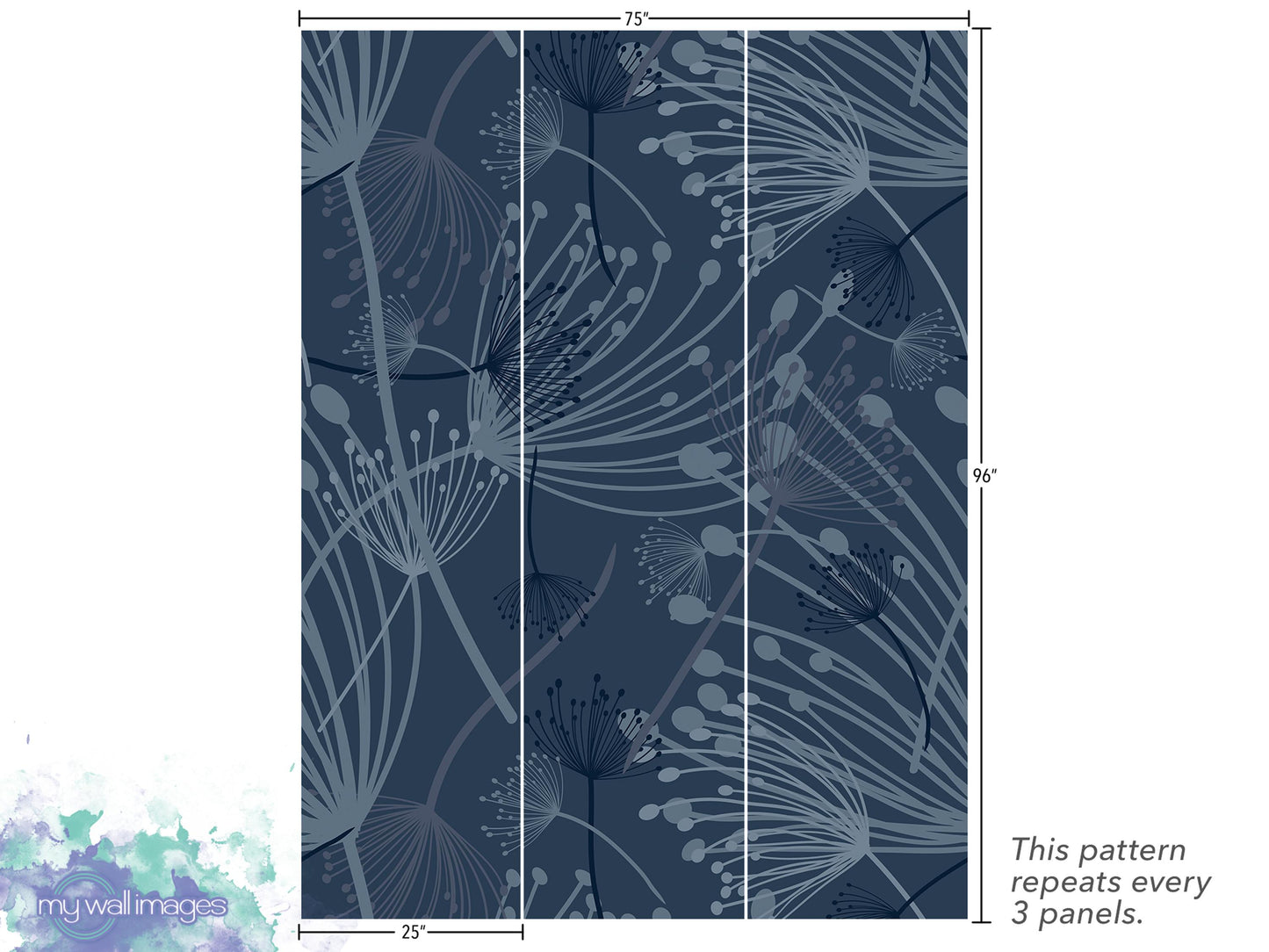 a pattern of stylized flowers or leaves in shades of blue and gray, with a repeating design across multiple panels. The pattern repeats every 3 panels, as indicated by the text.