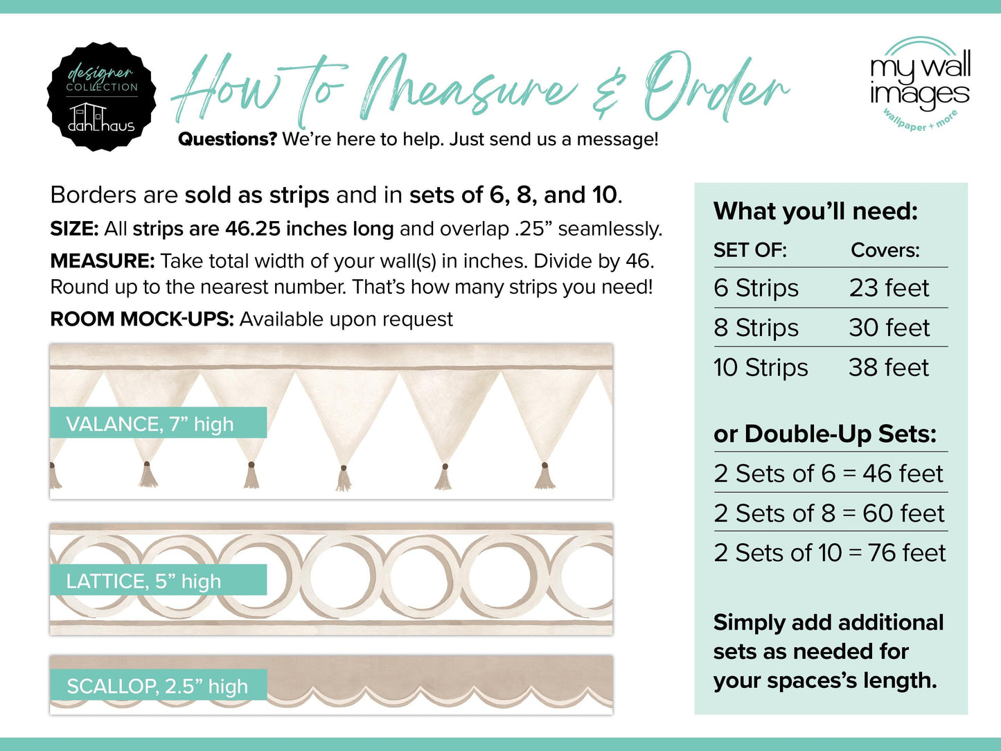 The image is a guide or instructions for measuring and ordering a product, specifically a border. It provides information on the size of the border, the number of strips needed, and the available room mock-ups.