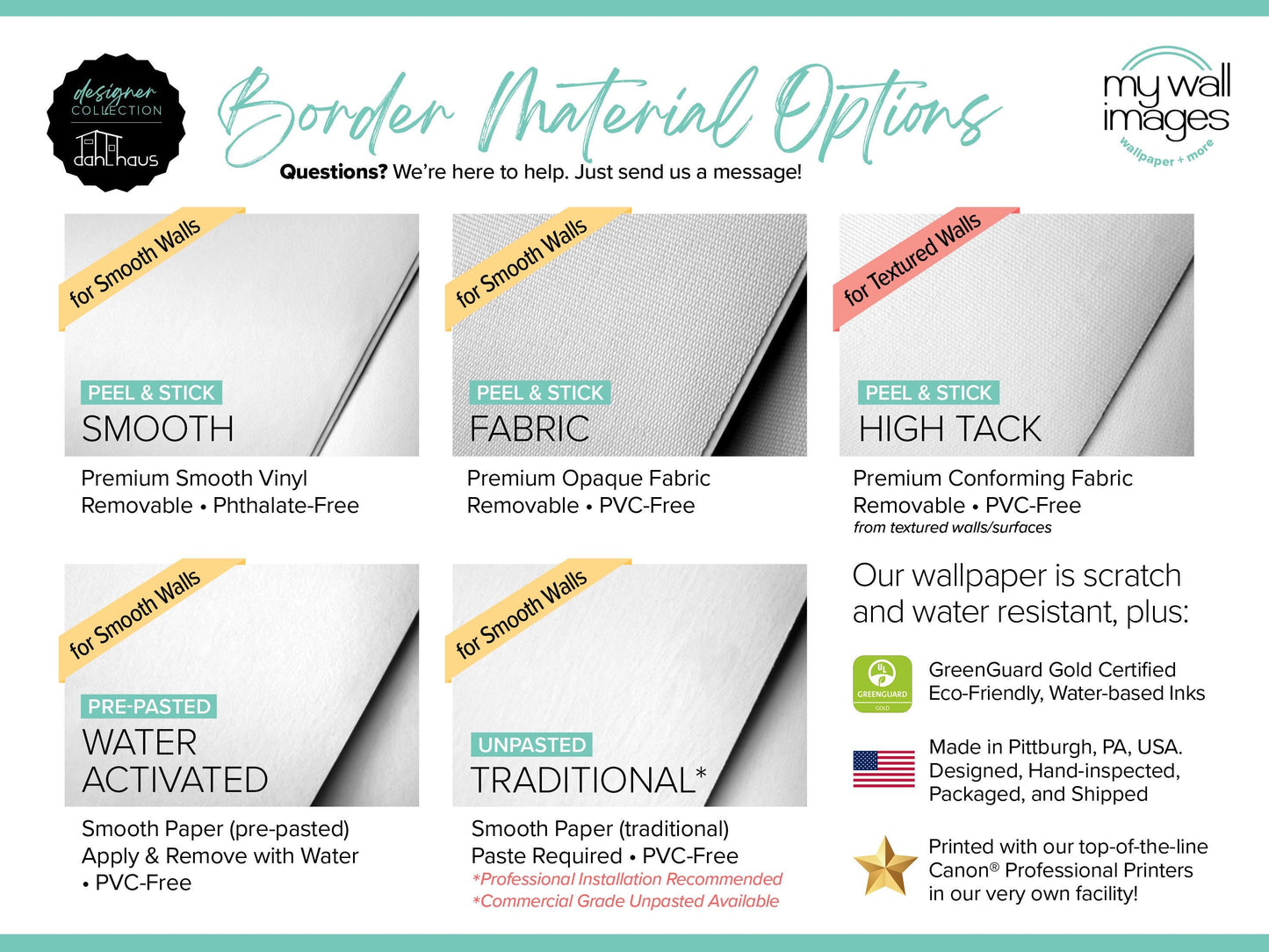 The image is a collection of six different types of border material options, including smooth walls, peel and stick, smooth fabric, high tack, unpasted, traditional, and smooth paper pre-pasted.