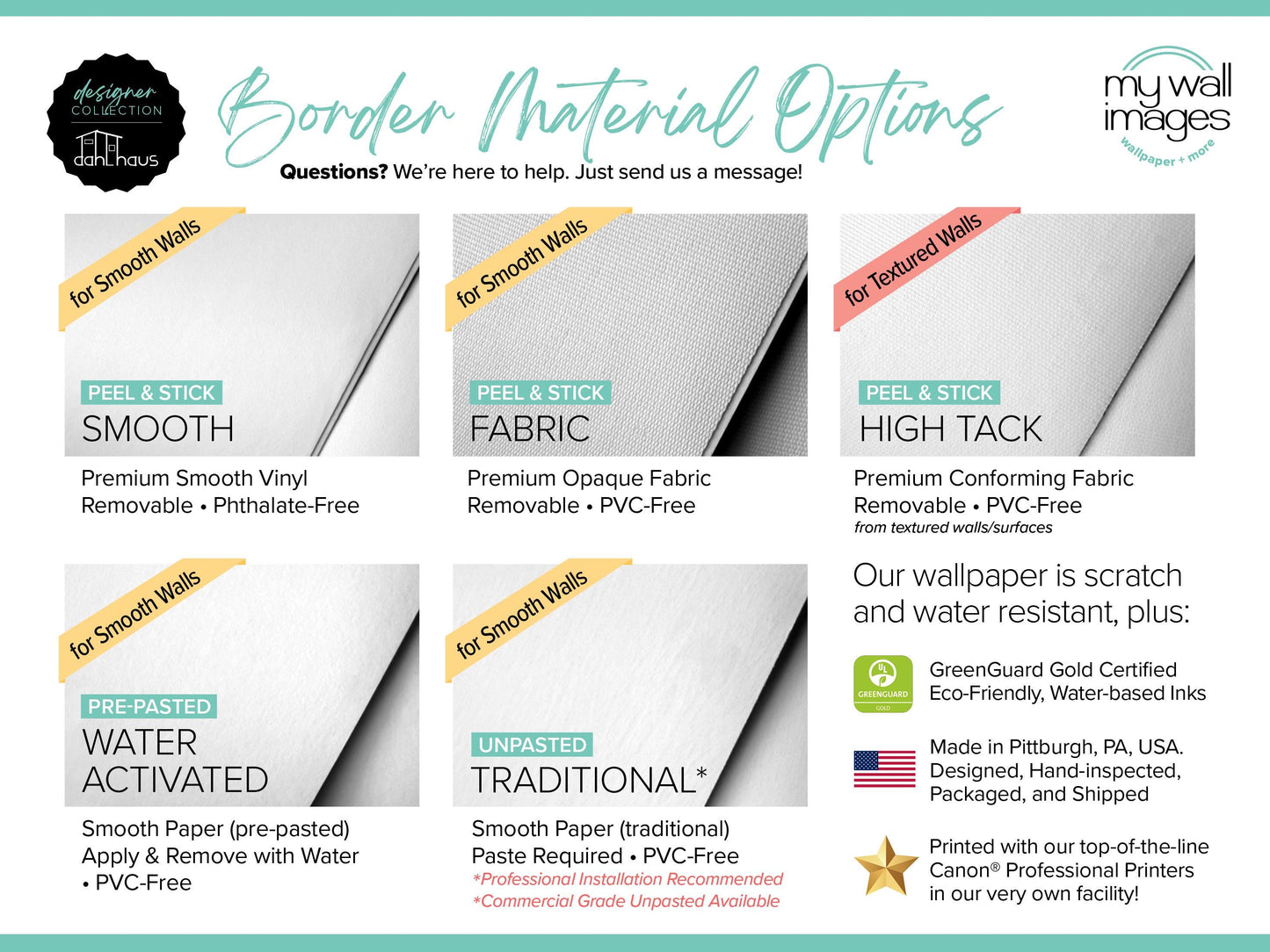 The image is a collection of six different types of border material options, including smooth walls, peel and stick, smooth fabric, high tack, unpasted, traditional, and smooth paper pre-pasted.