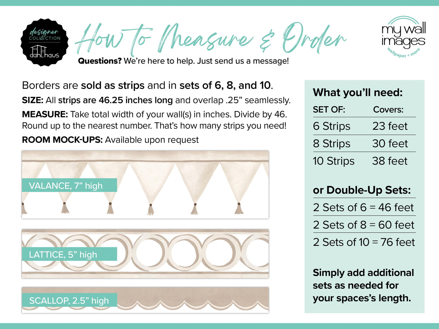 The image is a guide or instructions for measuring and ordering a product, specifically a border. It provides information on the size of the border, the number of strips needed, and the available room mock-ups.