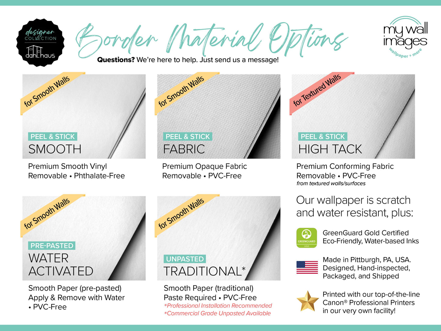 The image is a collection of six different types of border material options, including smooth walls, peel and stick, smooth fabric, high tack, unpasted, traditional, and smooth paper pre-pasted.