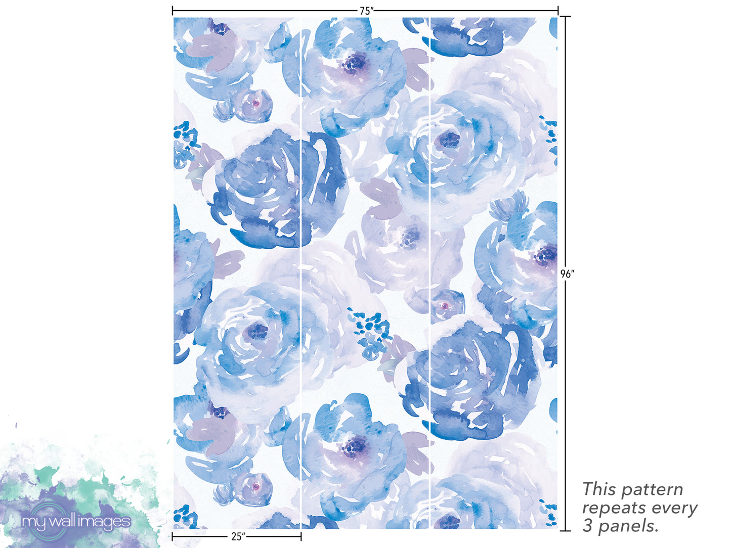 a pattern of blue watercolor flowers on a white background. The pattern repeats every 3 panels, as indicated by the text.