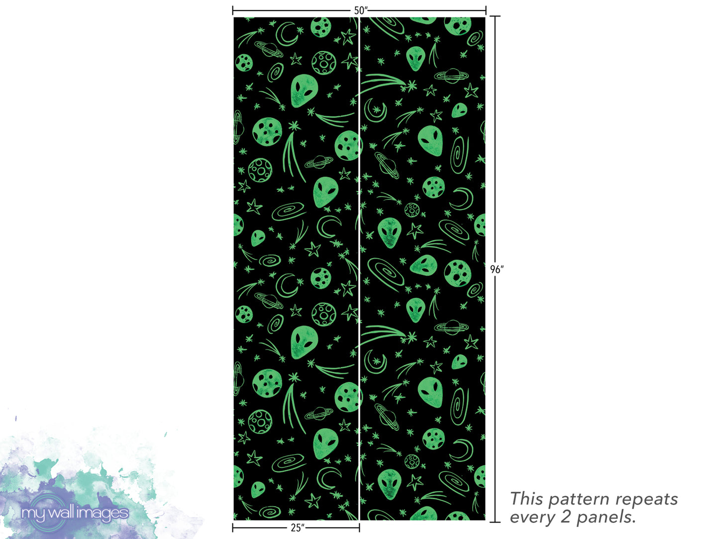 a repeating pattern of green alien and celestial objects on a black background, with the pattern repeating every 2 panels.