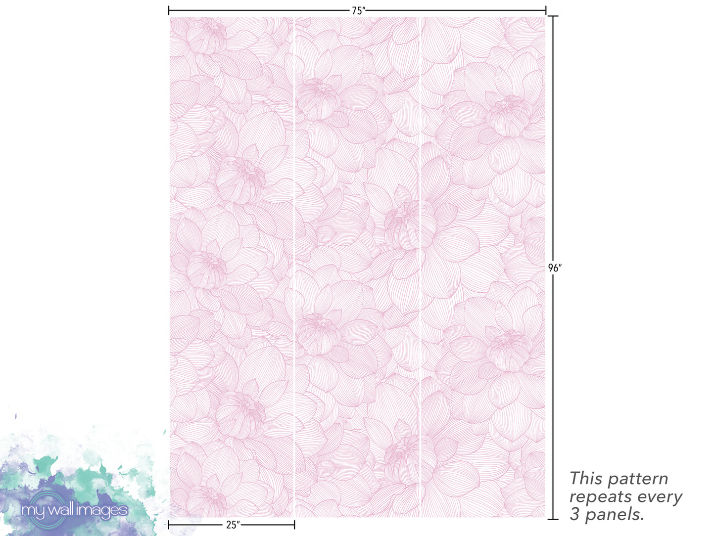 a pattern of pink flowers on a white background, with dimensions provided. The pattern repeats every 3 panels, and the image is described as a collage of multiple images.