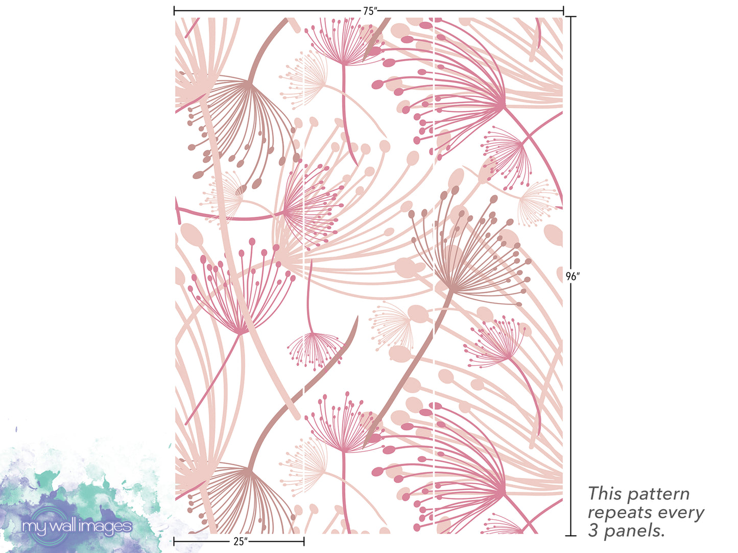 The image is a pattern of pink and white flowers or plants, with the pattern repeating every 3 panels.