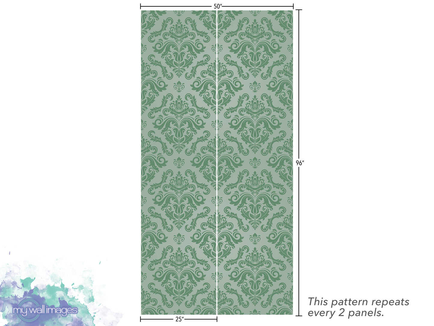 a repeating pattern of green floral designs, with the pattern repeating every 2 panels.