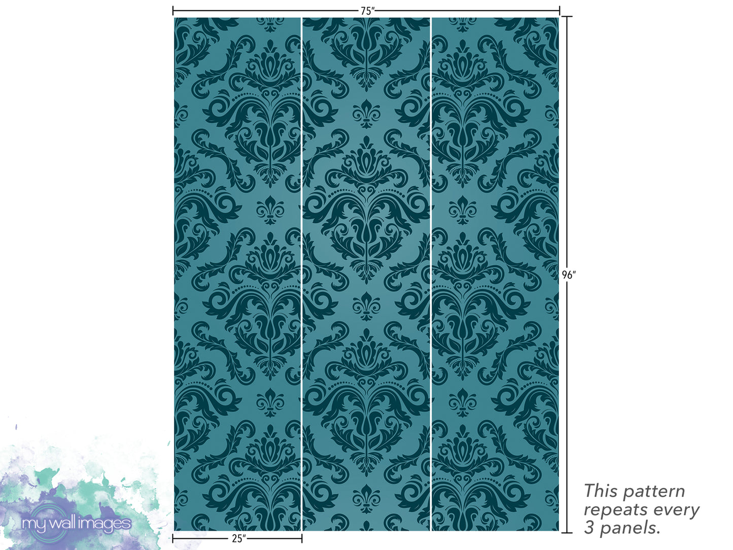 a repeating pattern of a teal-colored floral design on three panels. The pattern repeats every 3 panels, as indicated by the text.