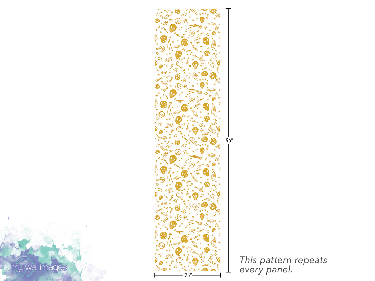 The image is a vertical panel with a repeating pattern of yellow stars and dots. The pattern repeats every panel, as indicated by the text.