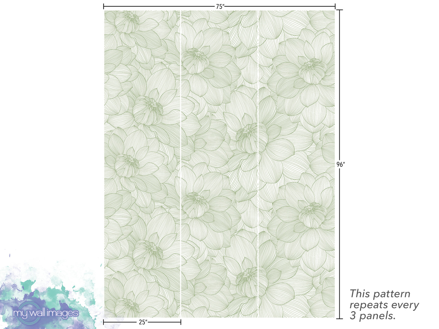 a repeating pattern of green flowers on a white background, with dimensions provided. The pattern repeats every 3 panels, and the image is described as a collage of multiple images.