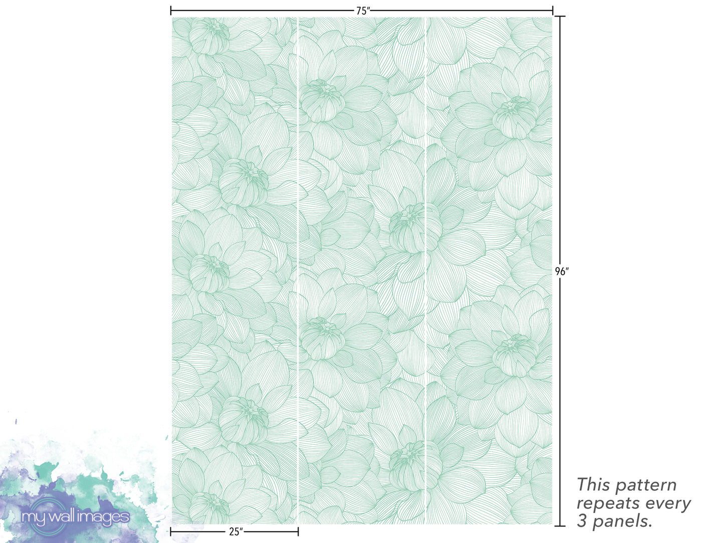 a repeating pattern of green flowers on a white background. The pattern repeats every 3 panels, and the image is described as a collage of multiple images.