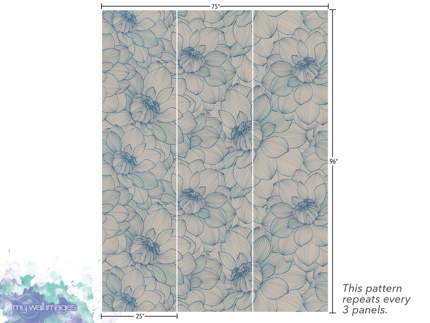 a pattern of blue and white flowers on a panel, with dimensions provided. The pattern repeats every 3 panels, and the image is described as a collage of multiple images.
