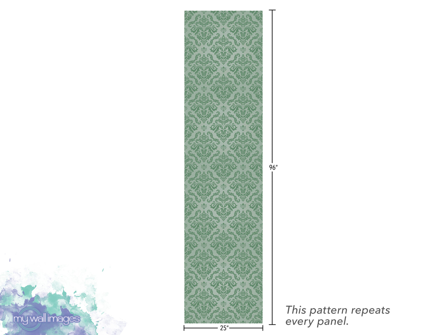 a repeating pattern of a green and white damask design, which is described as a pattern that repeats every panel.
