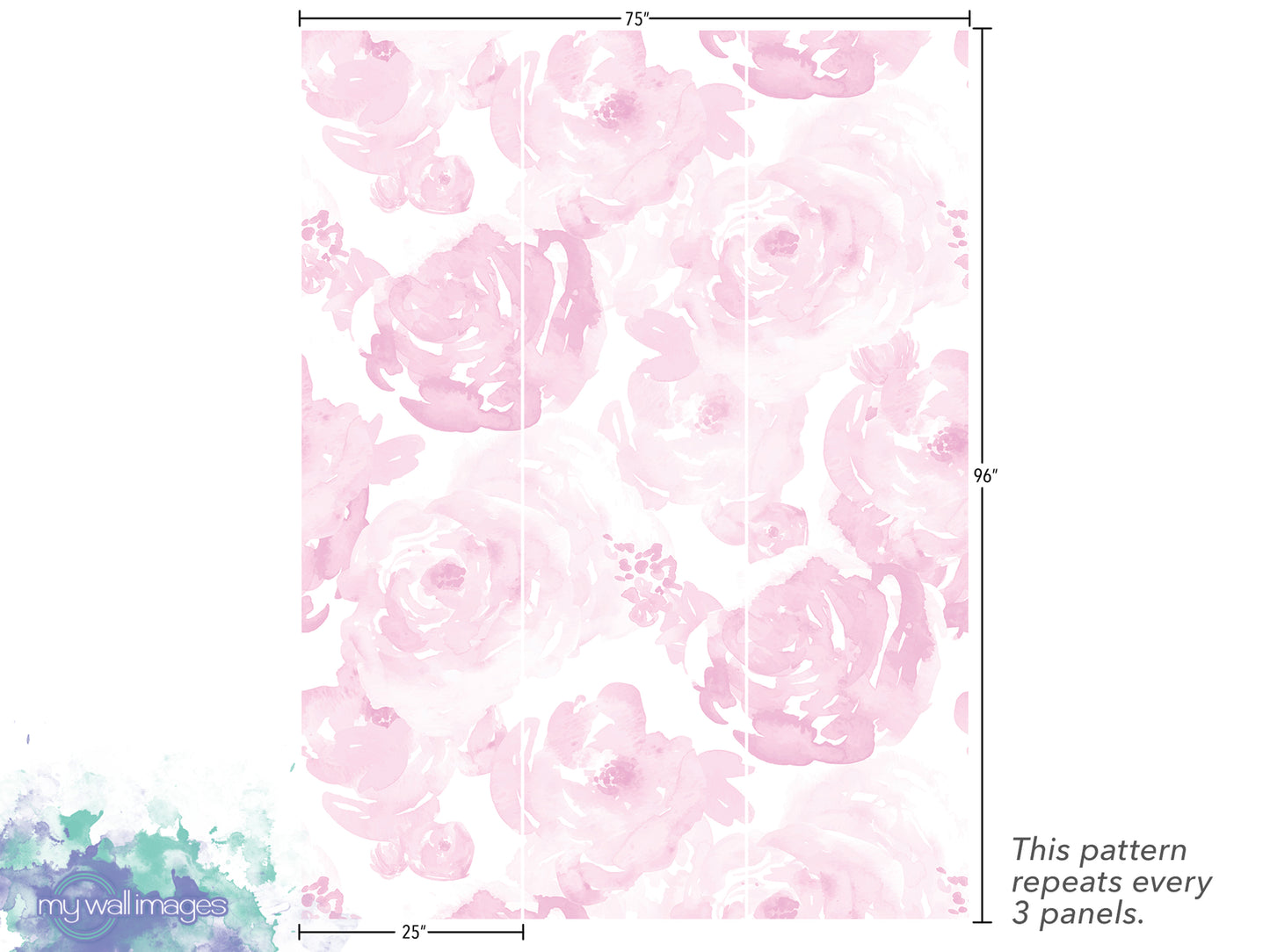 a pattern of pink watercolor flowers on a white background. The pattern repeats every 3 panels, and the image is described as a collage of multiple images.