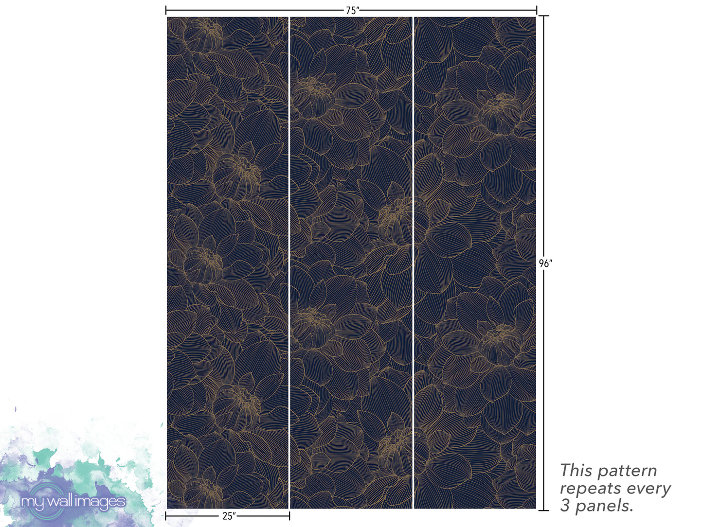 The image is a three-panel design featuring a repeating pattern of dark blue flowers with golden outlines. The pattern repeats every 3 panels, as indicated by the text.