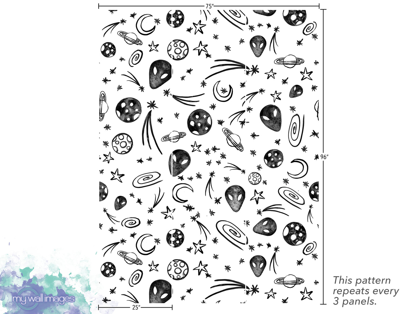 a repeating pattern of various celestial objects, such as planets, stars, and comets, arranged in a visually appealing and intricate design. The pattern repeats every 3 panels, creating a sense of rhythm and harmony. The image does not contain any text or additional objects, and the overall layout and design suggest a creative and artistic representation of the celestial theme.