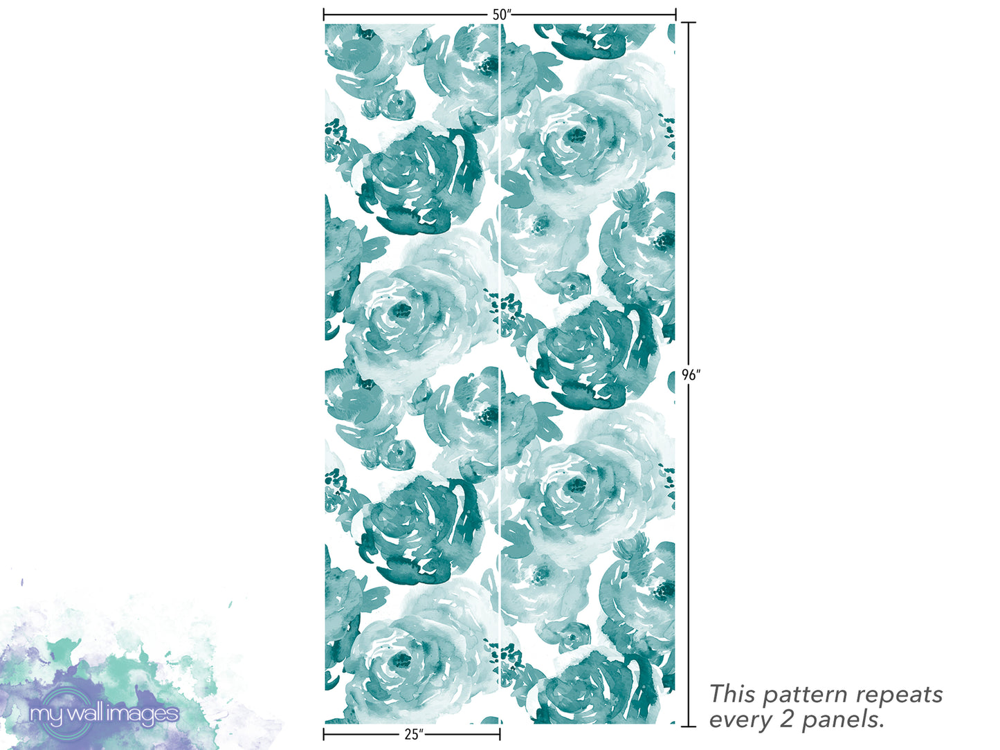 a repeating pattern of watercolor-style flowers in shades of blue and green. The pattern repeats every 2 panels, as indicated by the text.