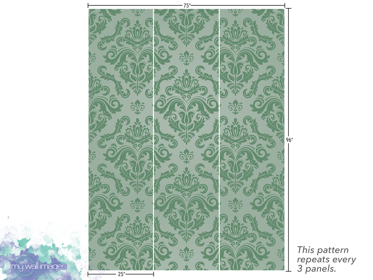 a repeating pattern of green floral designs on a panel, with dimensions provided. The pattern repeats every 3 panels.