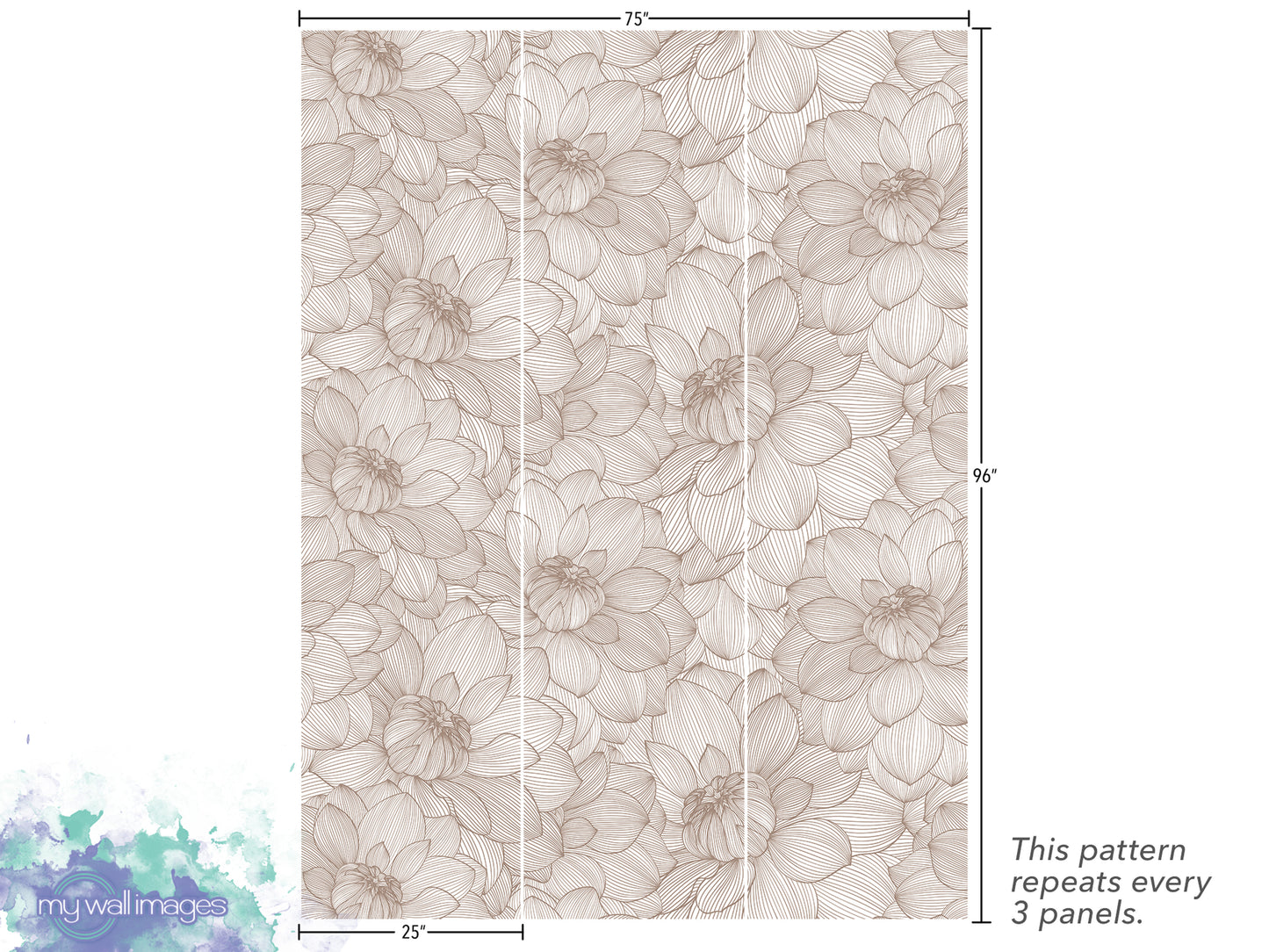 a repeating pattern of flowers or leaves on a wall, with dimensions provided. The pattern repeats every 3 panels, and the image is a collage of multiple images.