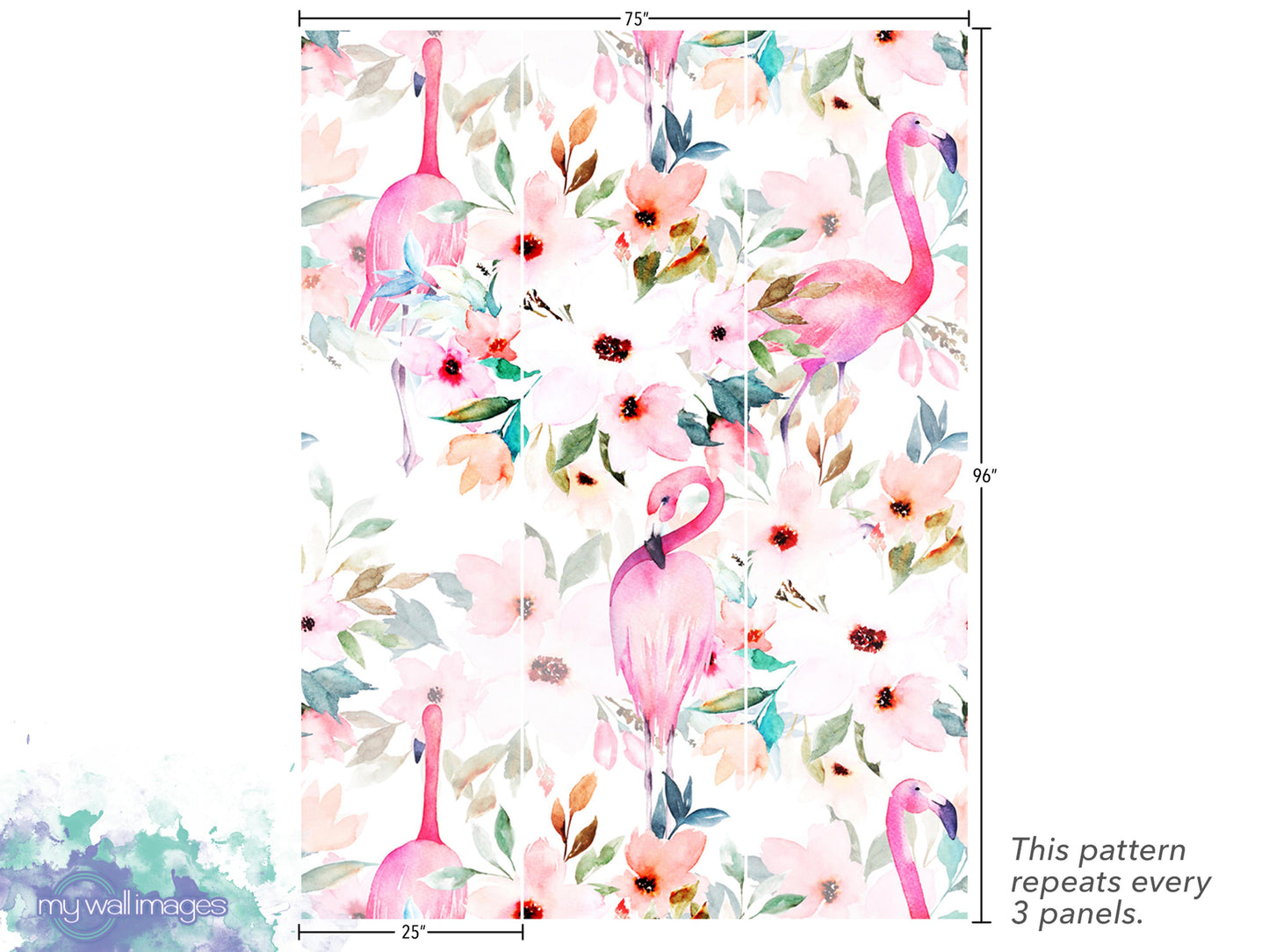 a vibrant floral pattern with pink flamingos and various flowers, including pink, white, and orange blooms. The pattern repeats every 3 panels, as indicated by the text.