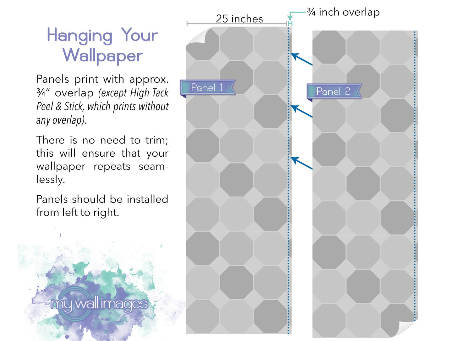 a diagram of how to hang your wallpaper