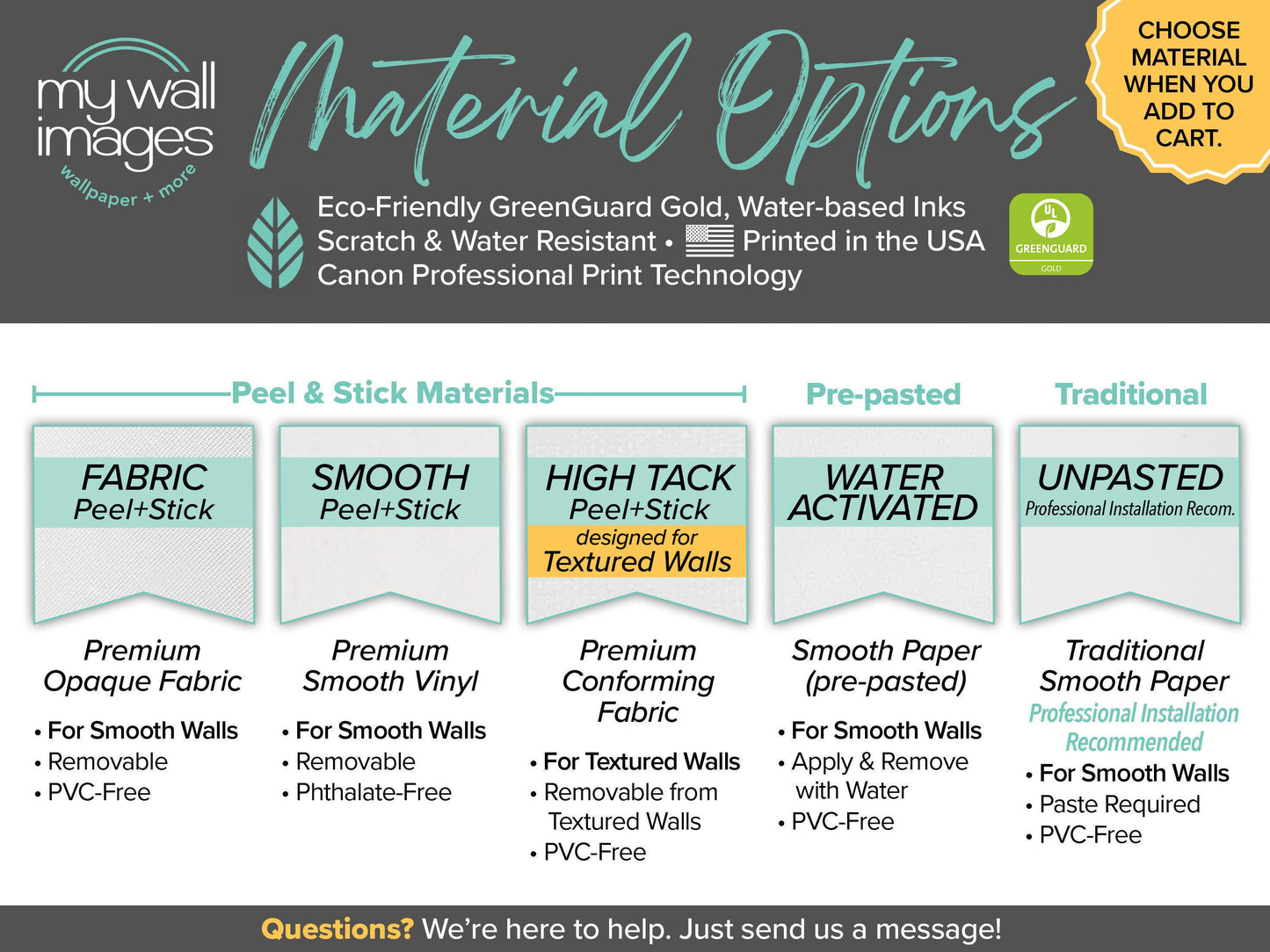 a flyer for natural options