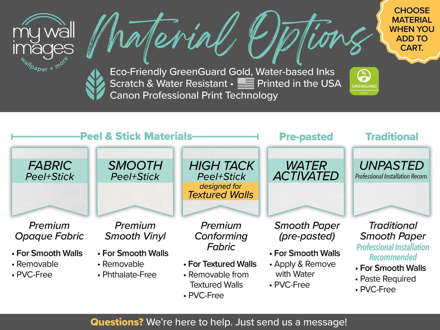 a flyer for natural options