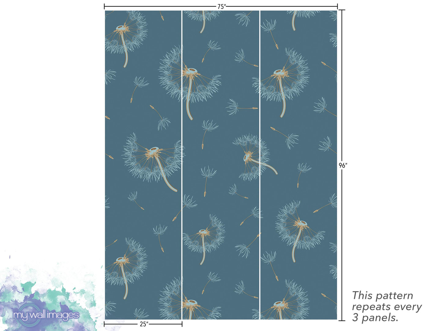 The image is a pattern of dandelion-like flowers or leaves on a blue background, with the pattern repeating every 3 panels.