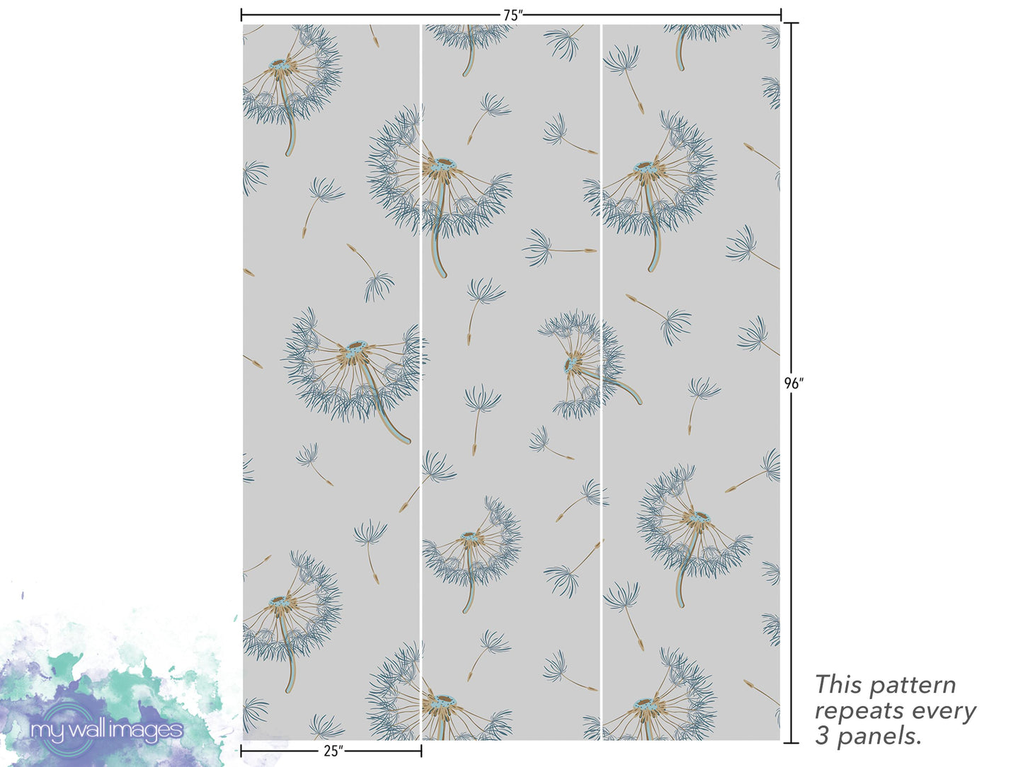 The image is a pattern of dandelion-like flowers or leaves, with each panel repeating the same design. The pattern repeats every 3 panels.