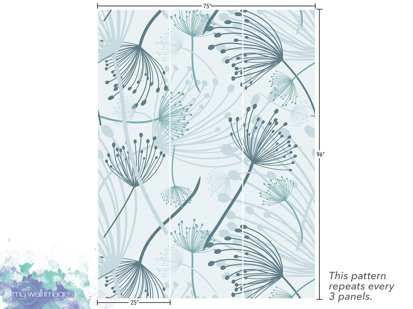 The image is a pattern of blue and white flowers or dandelions, with the pattern repeating every 3 panels.