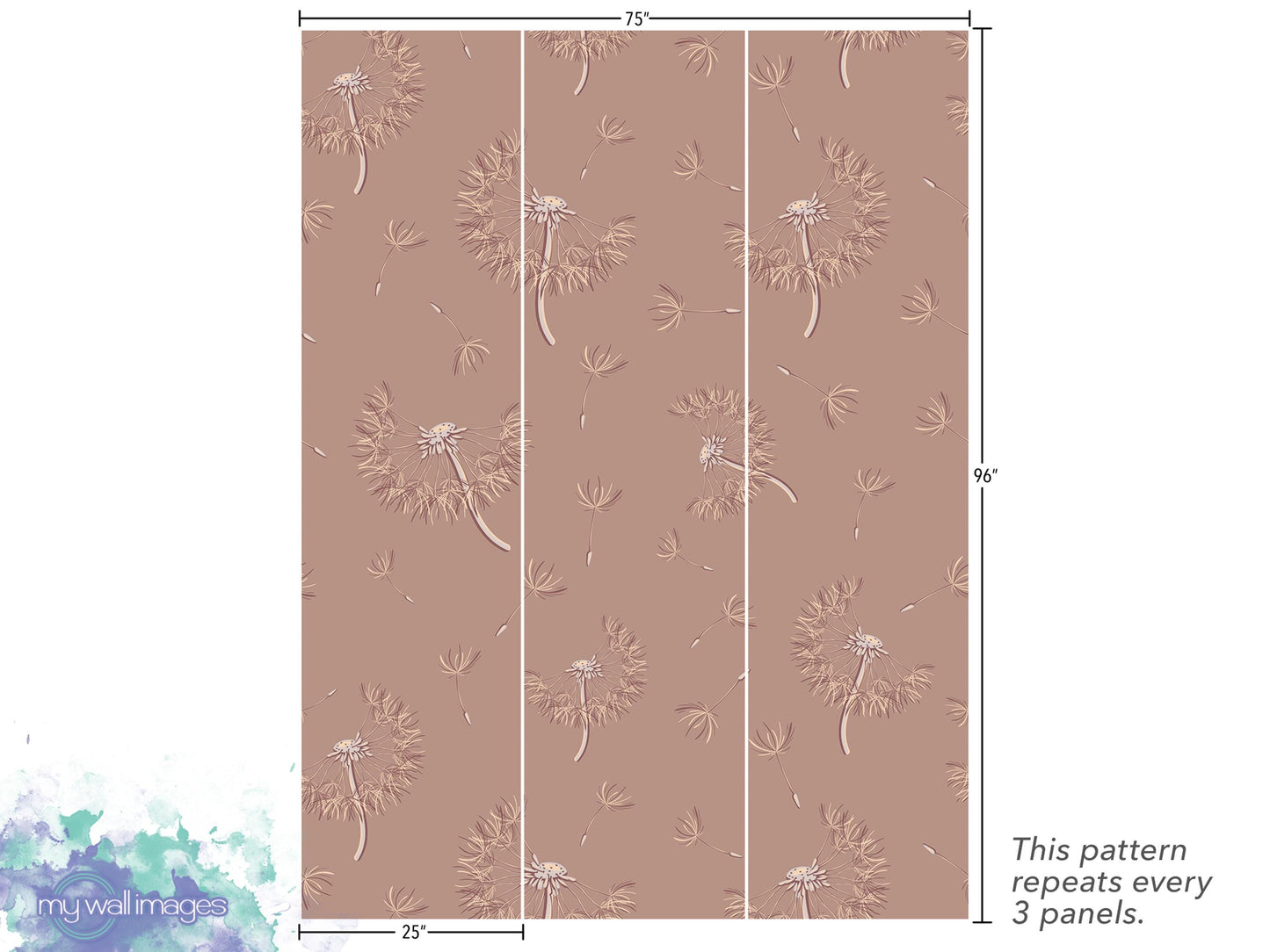 The image is a pattern of a repeating design of dandelions or similar flowers, with each panel repeating the pattern three times. The pattern is displayed in a 3-panel format, and the dimensions are provided.