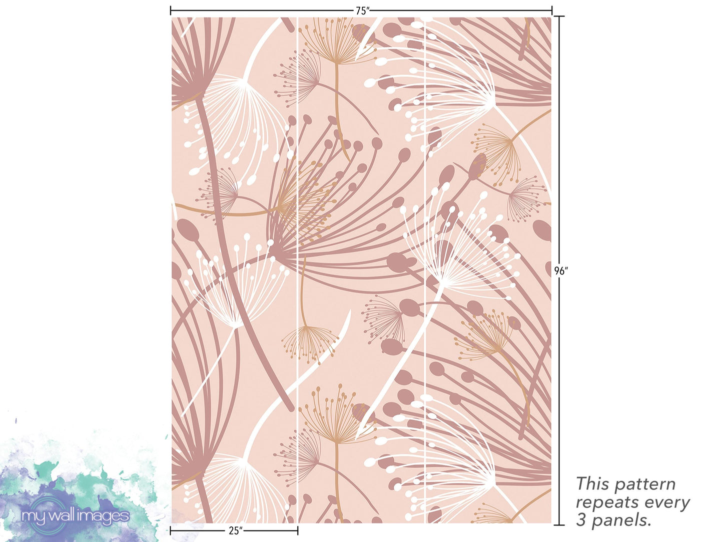 The image is a pattern of a repeating floral design in shades of pink and white. The pattern repeats every 3 panels.