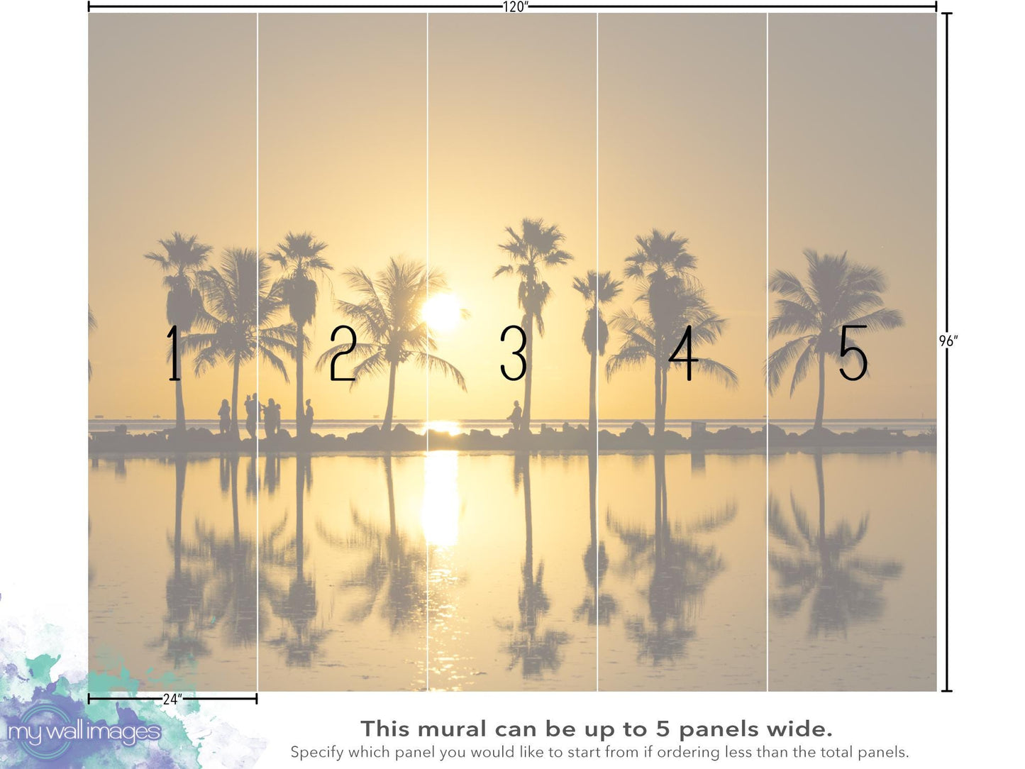 This mural can be up to 5 panels wide.